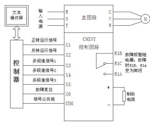 交流電機(jī)接線，詳解交流電機(jī)接線方法