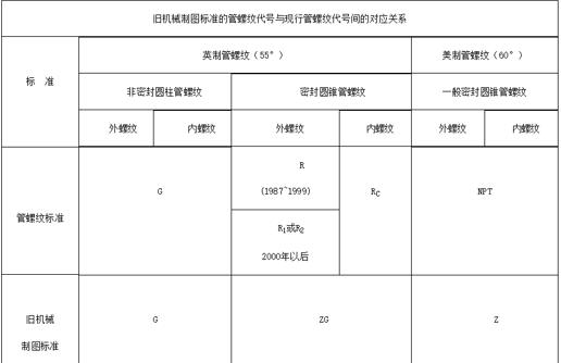 愛普生1390字車電機(jī)，詳解愛普生1390字車電機(jī)的性能特點(diǎn)