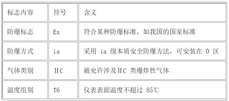 sc步進電機，sc步進電機的供應商及價格
