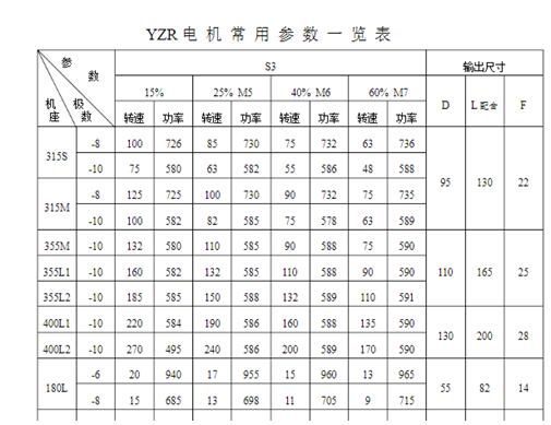 天車(chē)電機(jī)是否有電容，天車(chē)電機(jī)的電容器作用