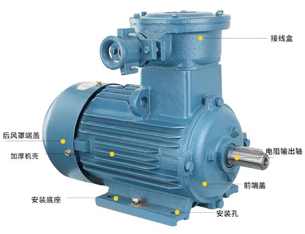 電機質(zhì)量控制測試，如何進行電機質(zhì)量控制測試